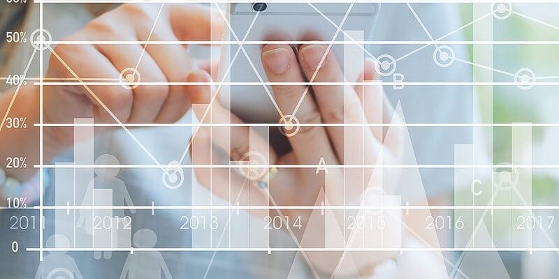 DataFlow SuperComputing for BigData Analytics in Finance