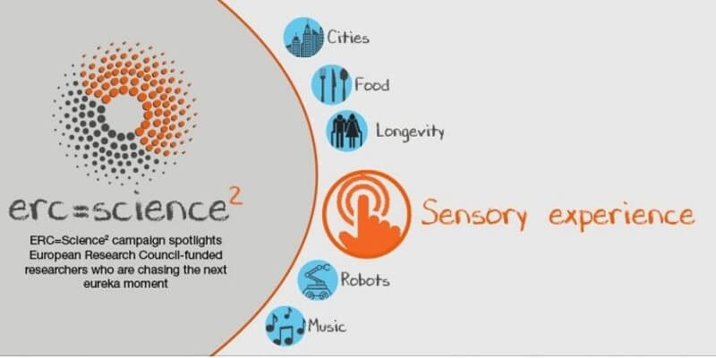 Research unravelling the mysteries of the senses